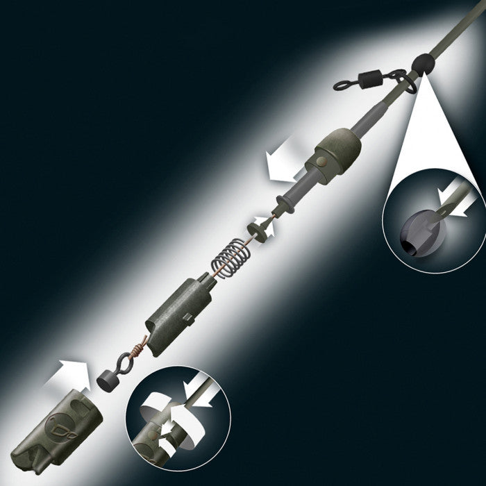 Korda Heli-Safe Tubing Kit